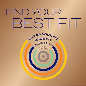 Find your best fit