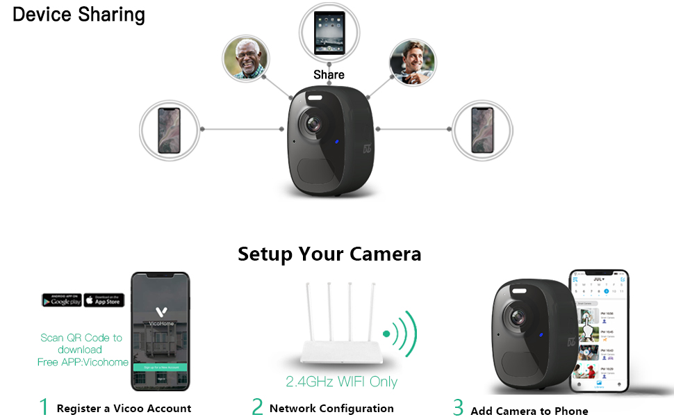 cameras for home security