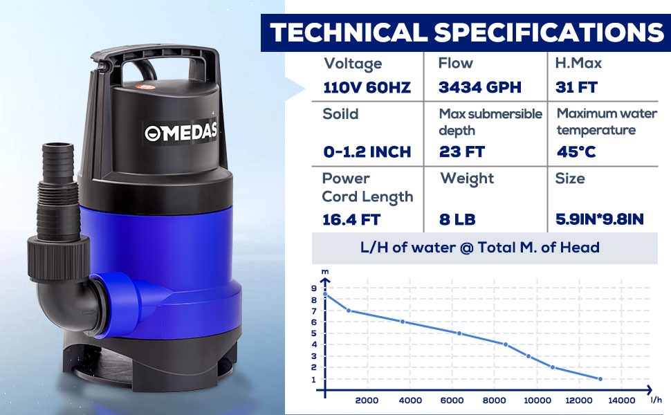 submersible water pump