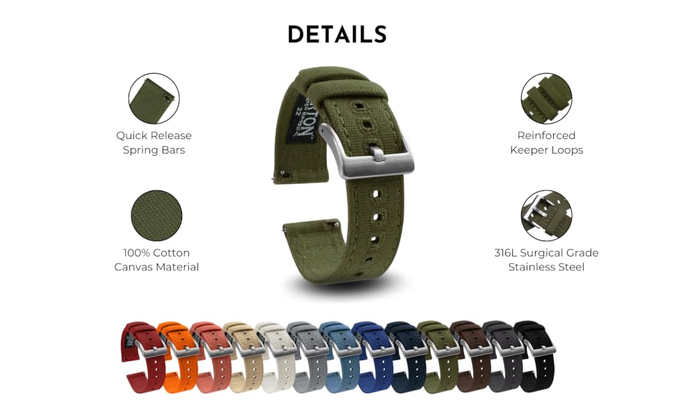 canvas watch band details