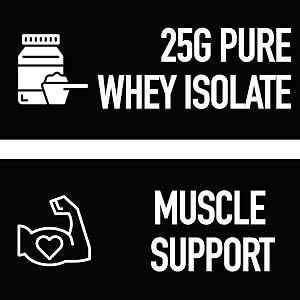 PROTEIN POWDER ISOLATE MUSCLE SUPPORT ISOPURE RECOVERY WORKOUT FITNESS