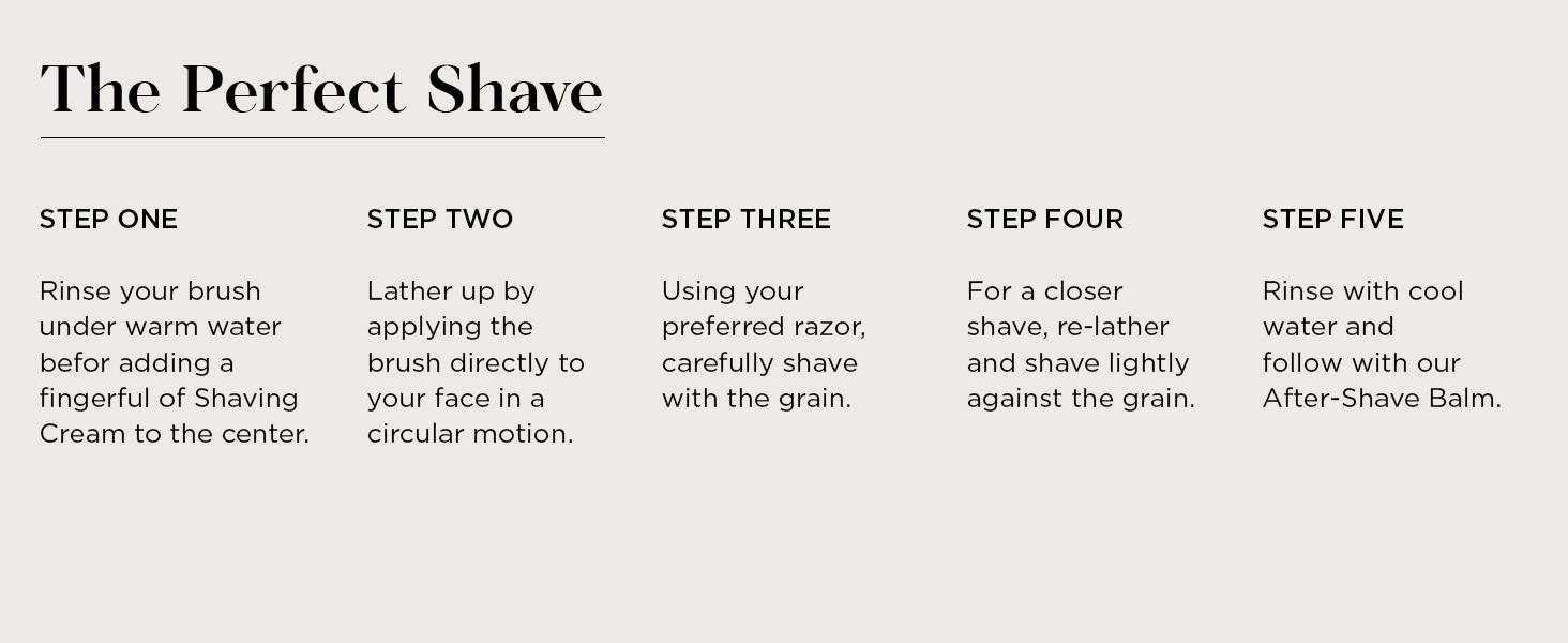 The Perfect Shave