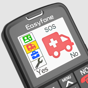 Simplest Operating System