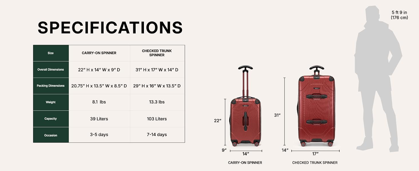 Maxporter II Specifications, silhouette of a man for sizing comparison
