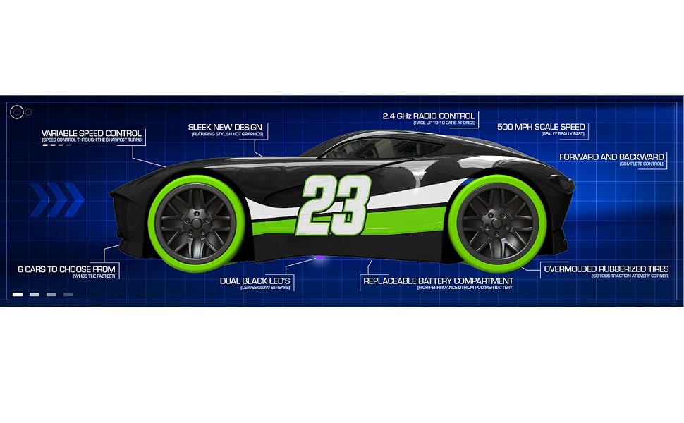 Tracer Racer Green Car EBC