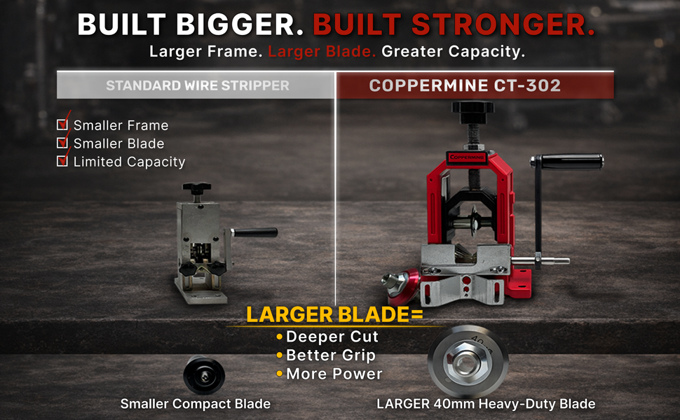 CopperMine CT-302 Comparison Image
