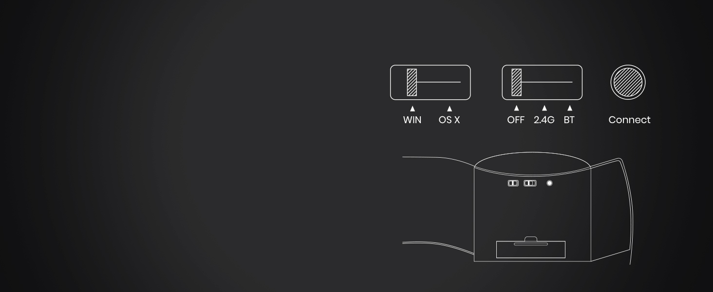Wireless Dual Mode
