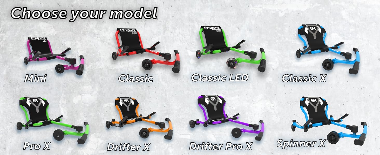 Choose Your model