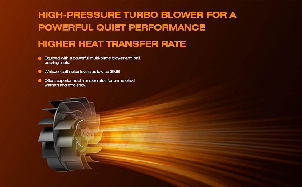 High Pressure Turbo Blower Powerful Quiet Performance Heat