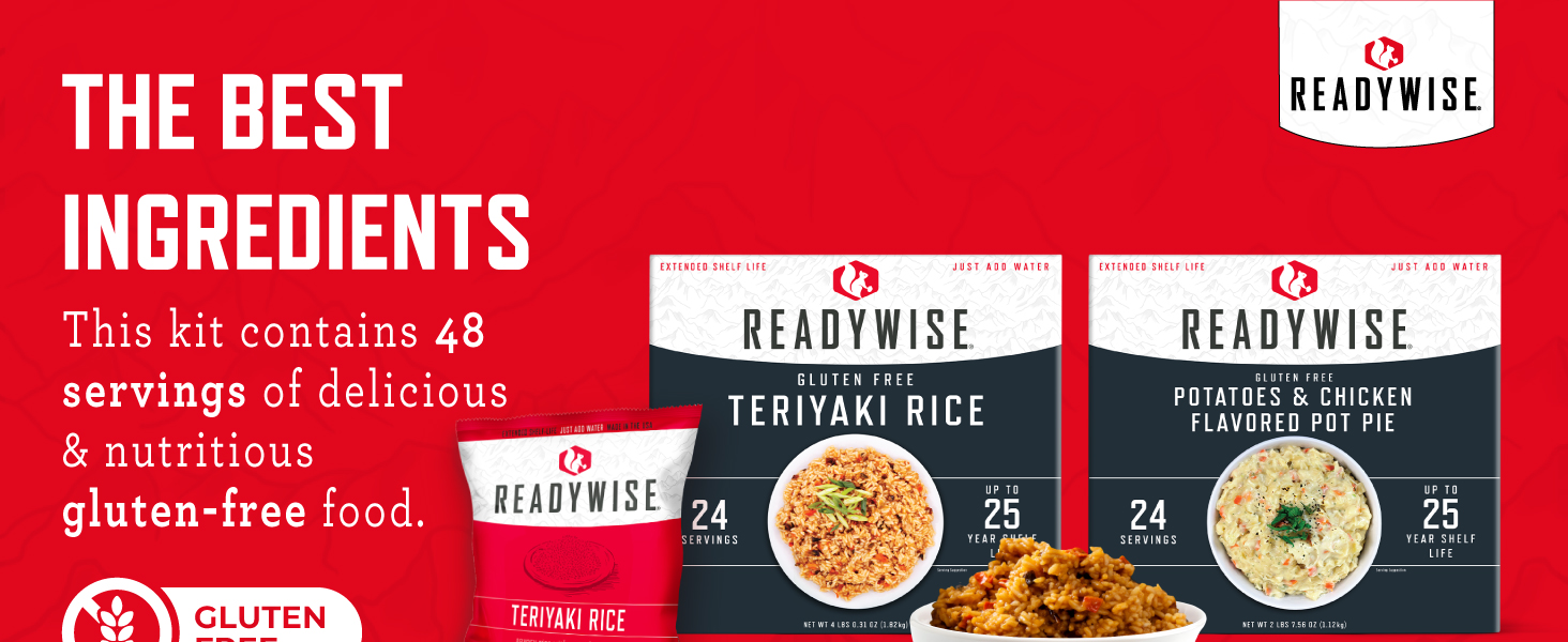The Best Ingredients for each kit