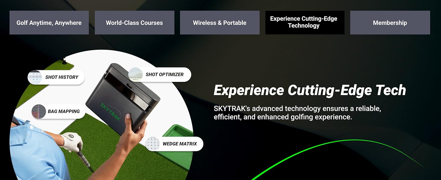 cutting edge technology