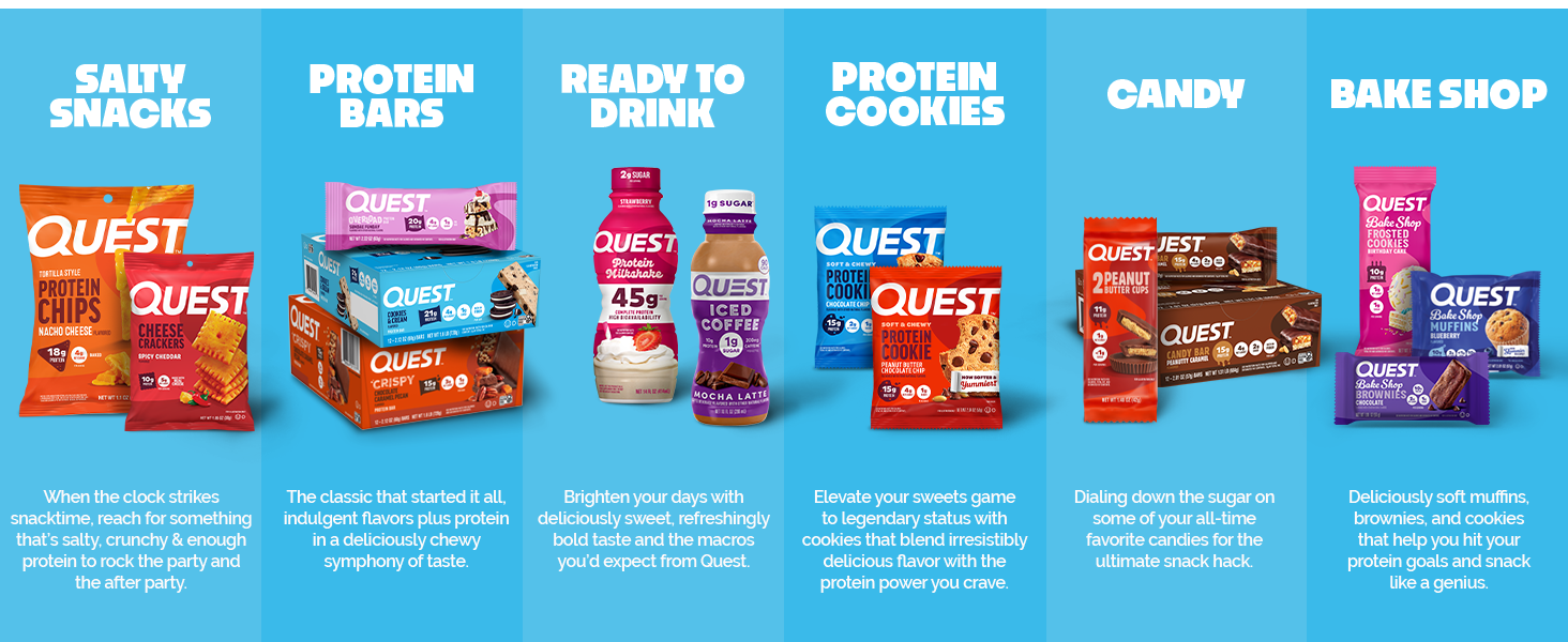 image showing all quest product categories