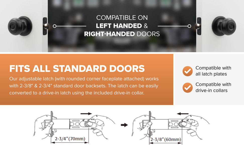 fits all standard size doors