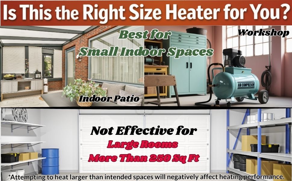 EUH1500 Best for Small Indoor Spaces