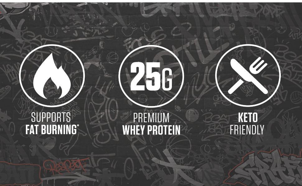 keto friendly premium whey protein