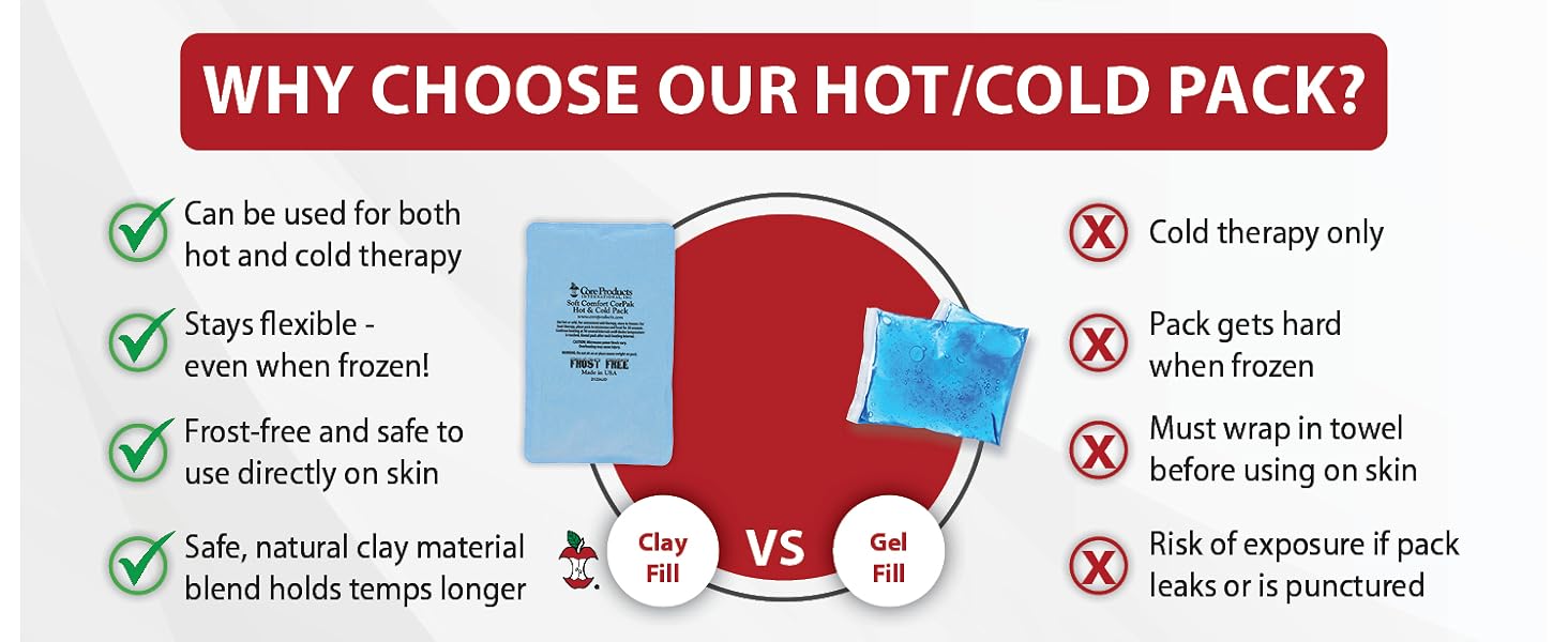 Why choose our hot/cold pack? Can be used for both hot and cold therapy, stays flexiable even when