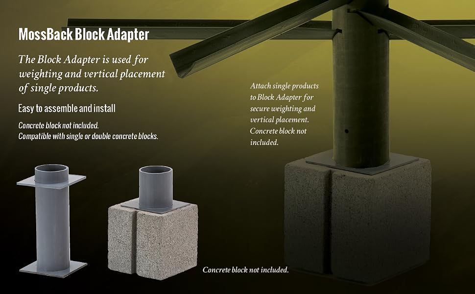 Block Adapter