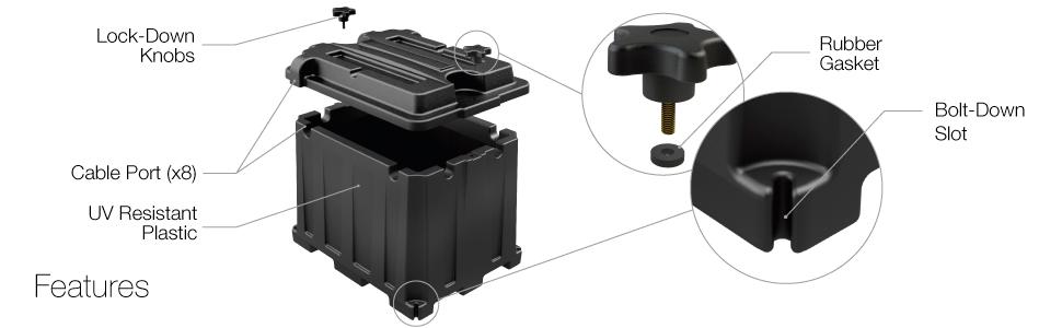 HM426 Battery Box With Cable Holes And Locked Lid