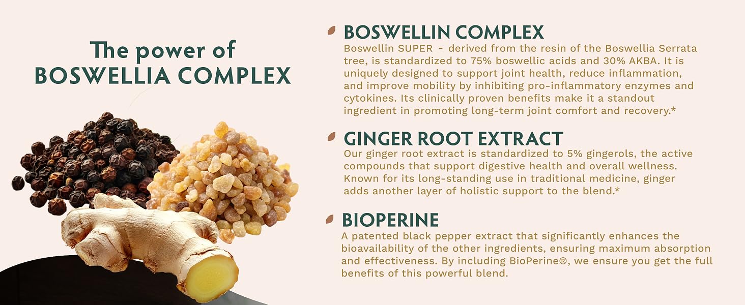 The Power of Boswellia Complex