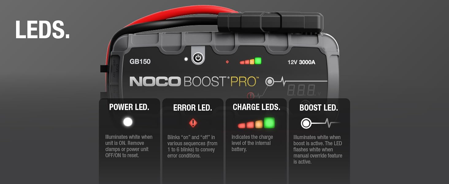 LEDs. Smart LEDs indicate charge level, power, fast charging, temperature, boost mode and more.