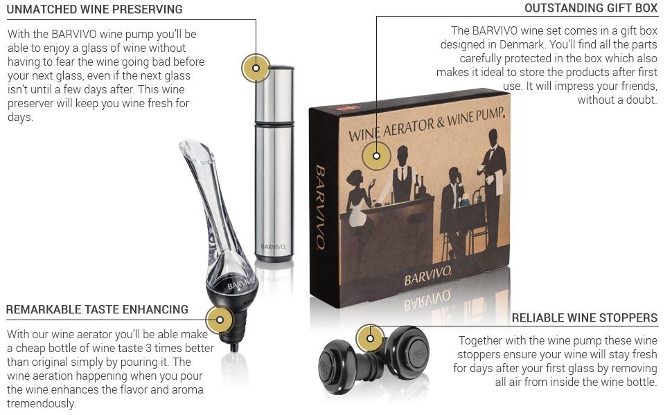 Information image for the barvivo wine aerator and wine pump set