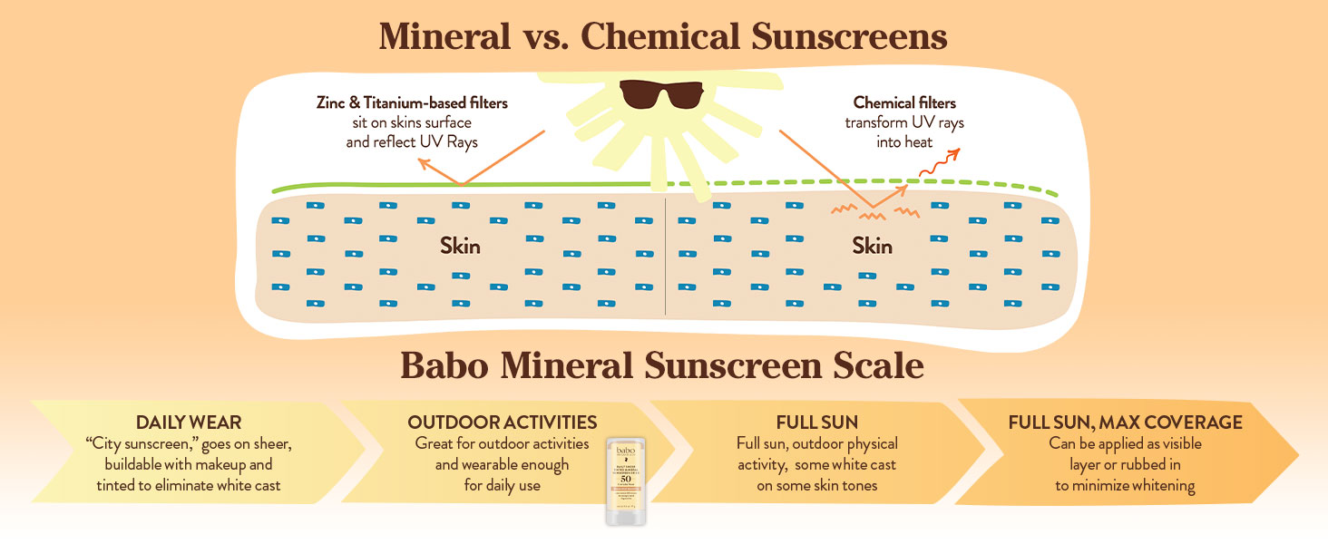 SPF50 Tinted Stick