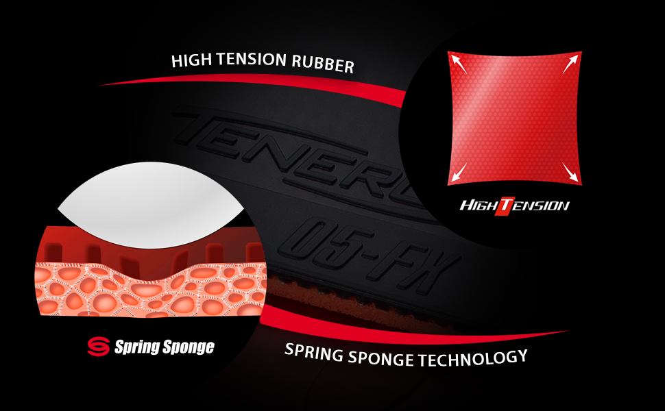 Spring Sponge High Tension Rubber