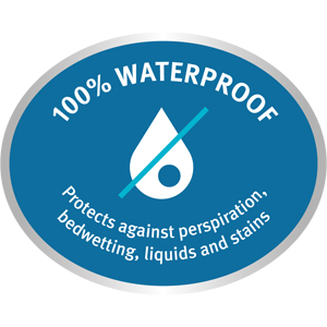 twin mattress protector waterproof