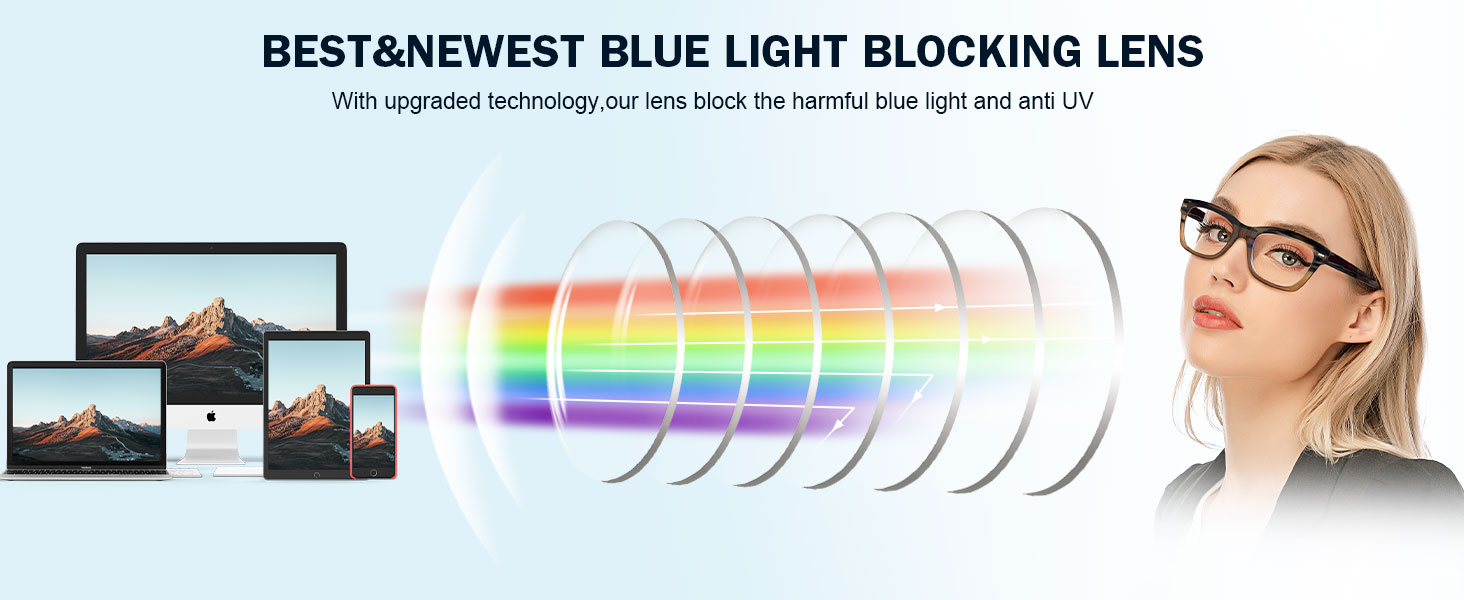 Reading Glasses Women Square Computer Readers 1.25 Stylish Designer Blue Light Block