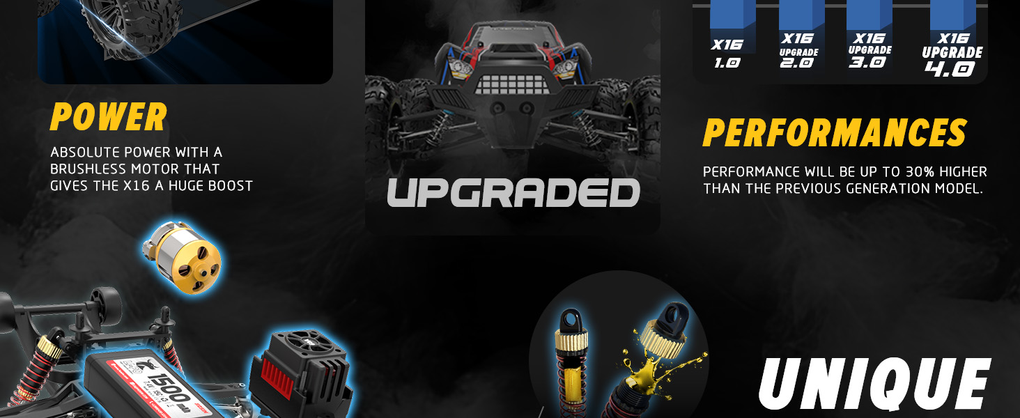 HOSIM RC truck with a brushless motor and all metal parts