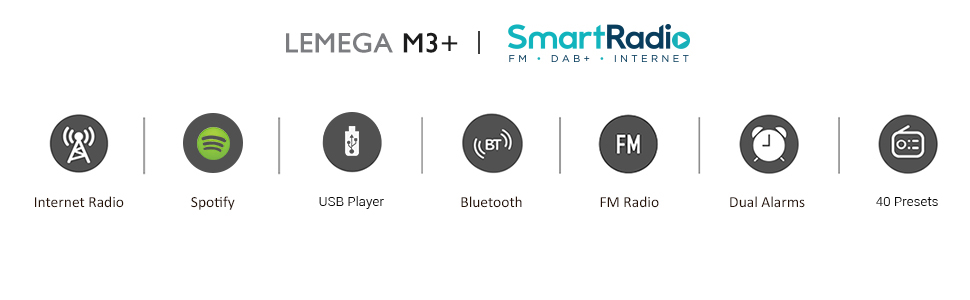 AM FM radio wifi radio tuner