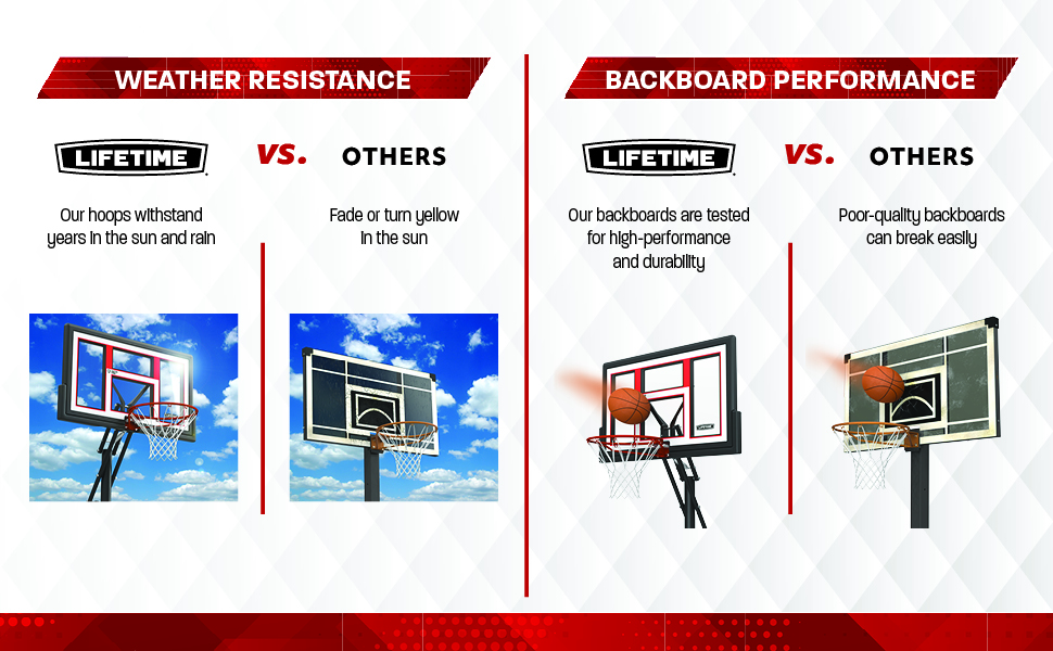 Backboard Mid