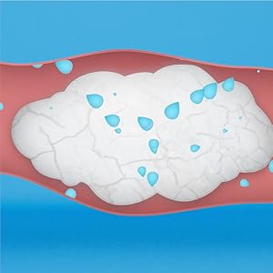 Colace increase water graphic