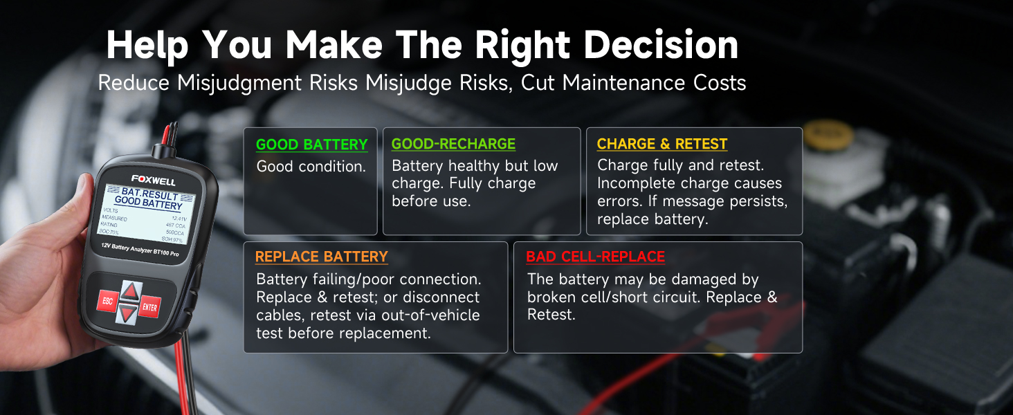 Car Battery Tester
