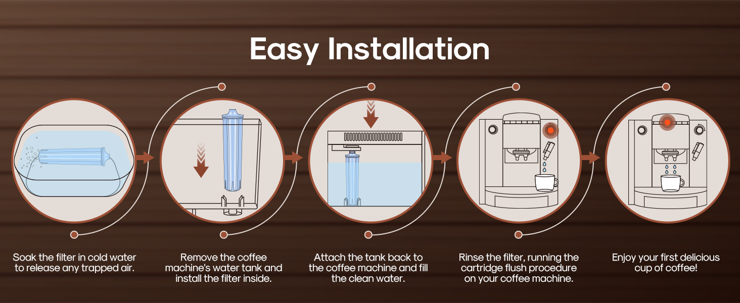 installation steps