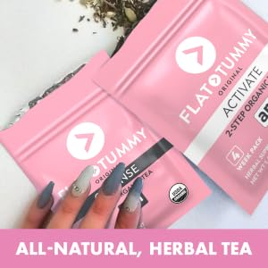 Flat Tummy Tea 4 Week Symbol 1