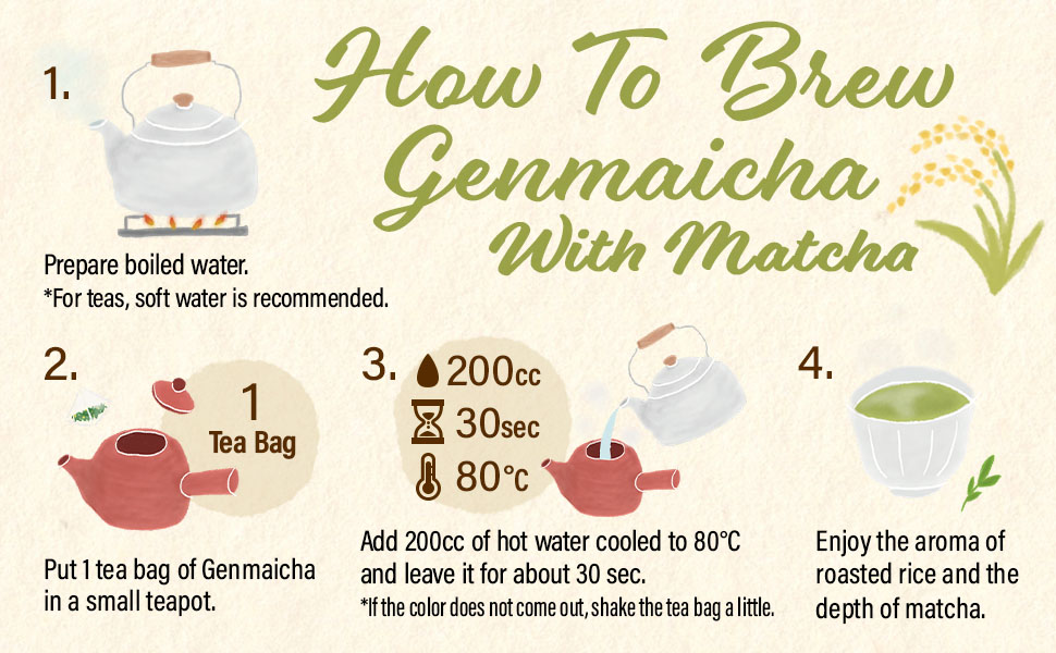 Genmaicha