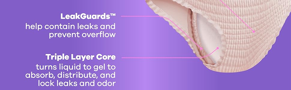 Always Discreet Underwear