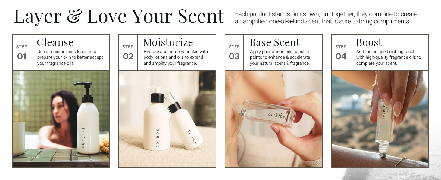 Layer and Love Your Scent