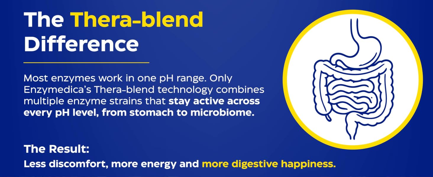 digestivas enzimas fodzyme pure ultra powder choice super nutritional gallbladder no broad spectrum