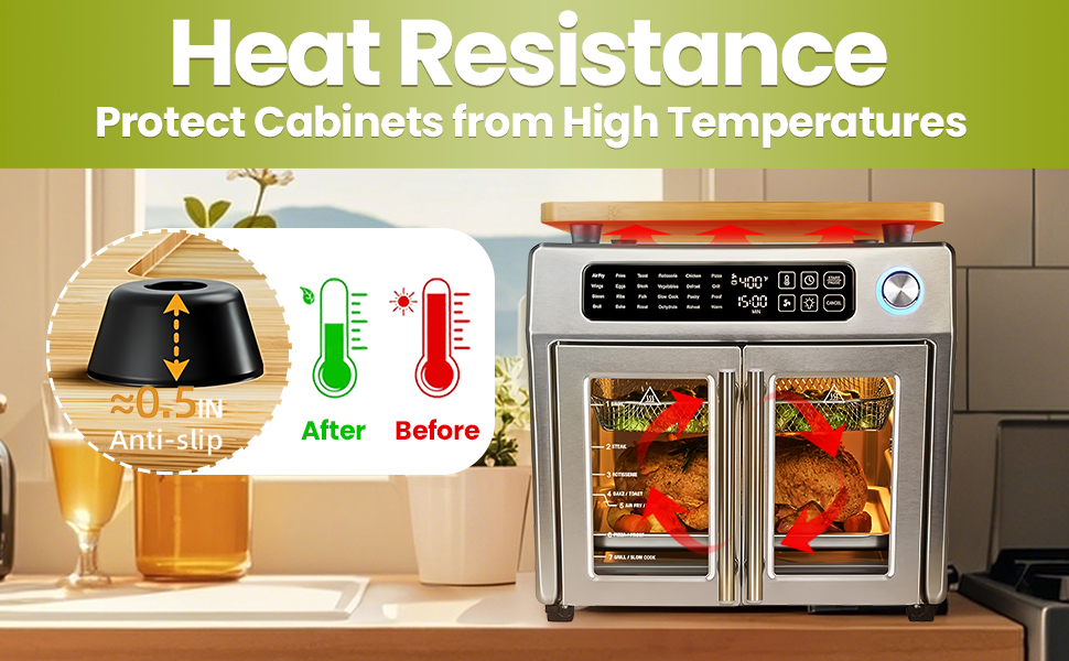 Heat Resistant Cutting Board