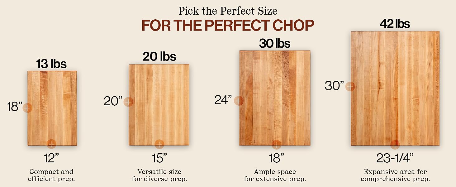 Four sizes of maple cutting boards. Text Reads: Pick the Perfect Size for the Perfect Chop.