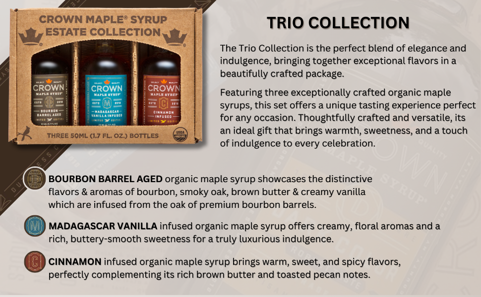 TRIO COLLECTION BODY