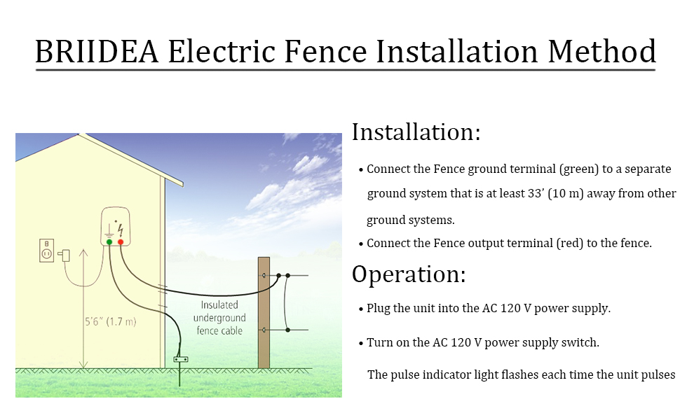 Briidea Electric Fence Energizer Installation Guide