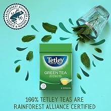 Rainforest Alliance