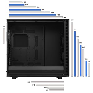 Fractal Design Define 7 XL