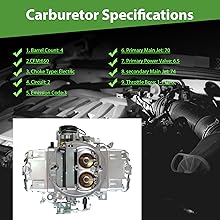 Specifications