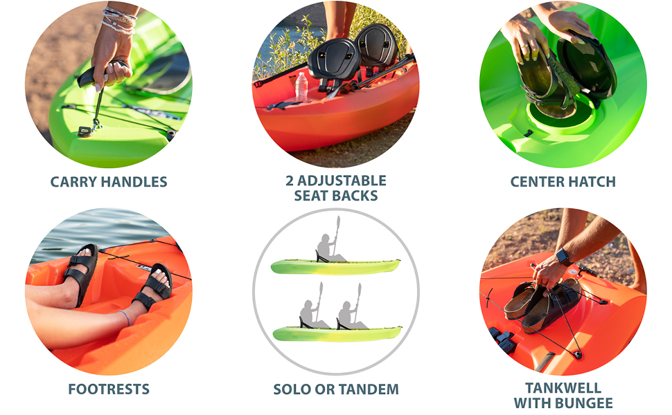 Kokanee Feature Callouts