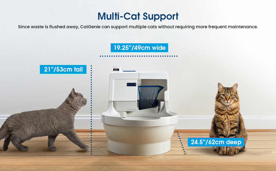 Petnovations CatGenie Whoosh A.I. Cat Litter Box