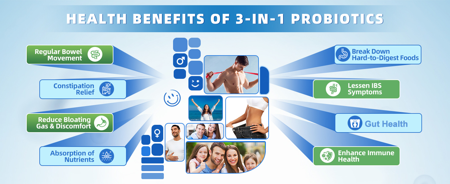 probiotics benefit